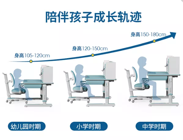 博士有成三防兒童學(xué)習(xí)桌，陪伴孩子成長