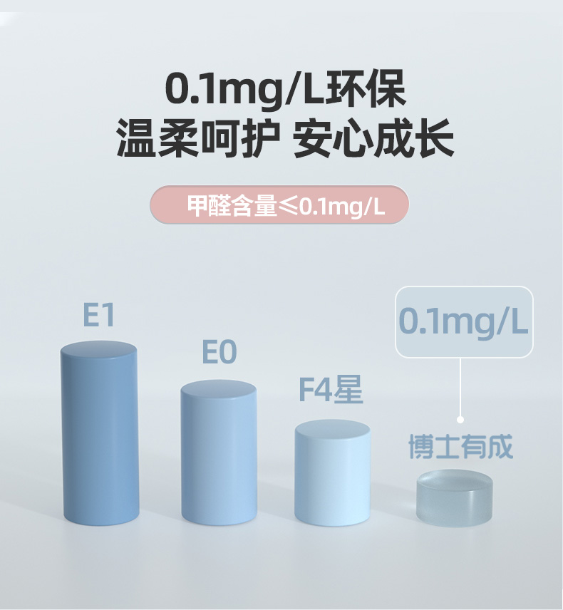 博士有成兒童學(xué)習(xí)桌套裝，環(huán)保，安心標(biāo)準(zhǔn)